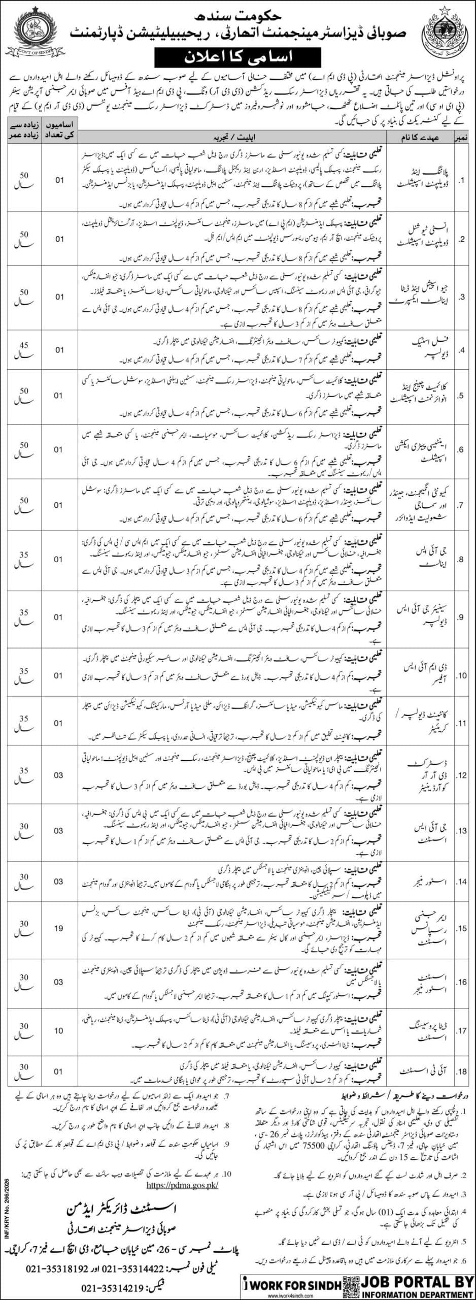 PDMA Sindh Jobs 2026