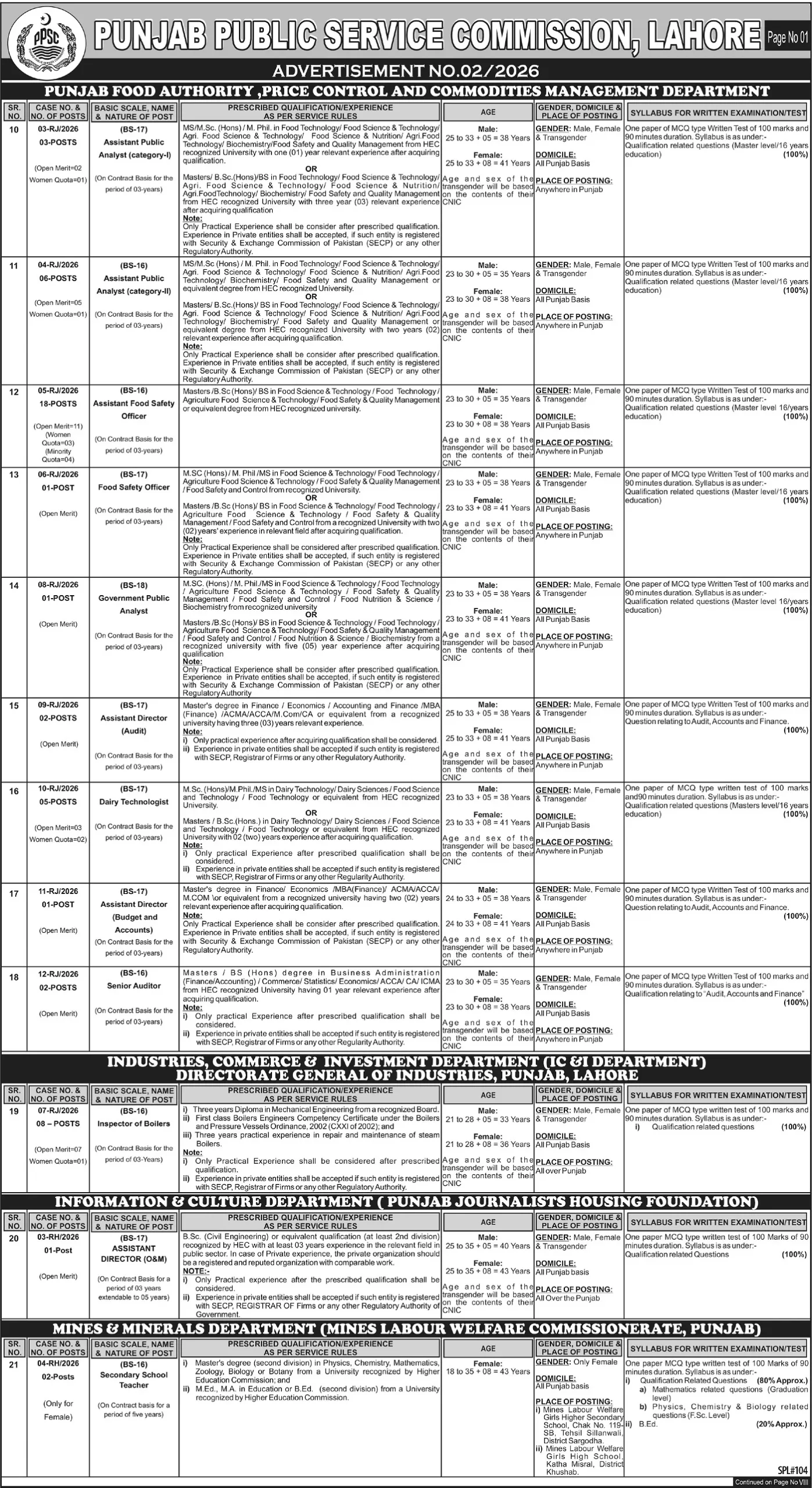 Punjab Public Service Commission jobs