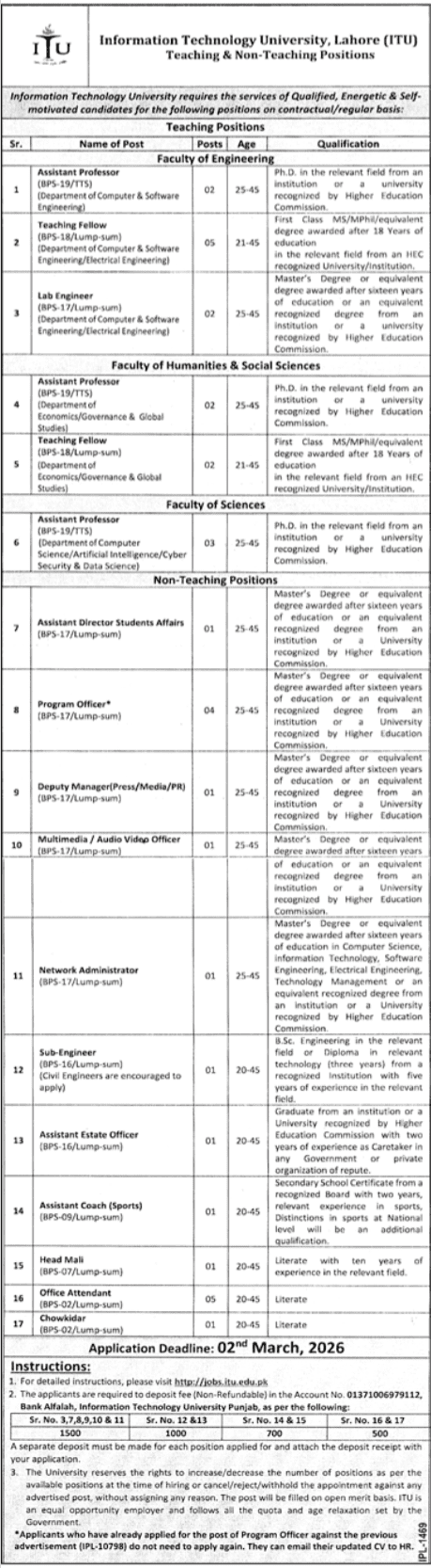 Information Technology University (ITU) Lahore Jobs 2026