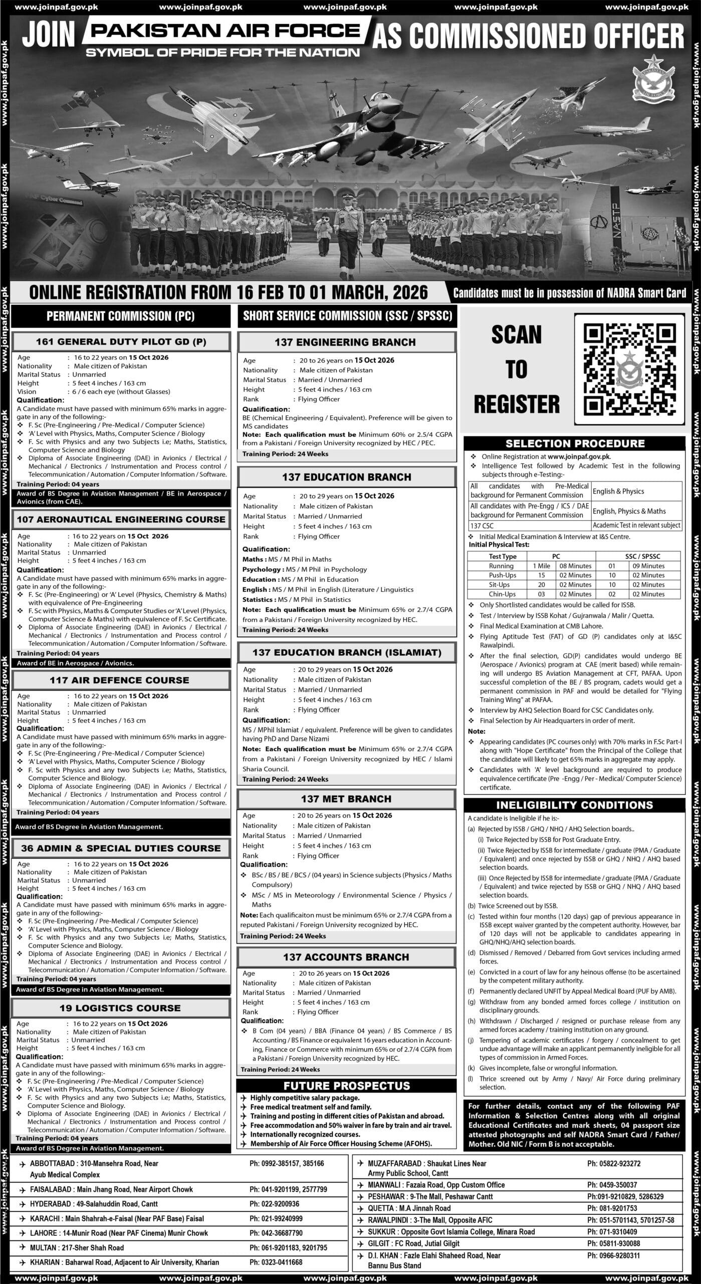 Pakistan Air Force PAF Jobs 2026
