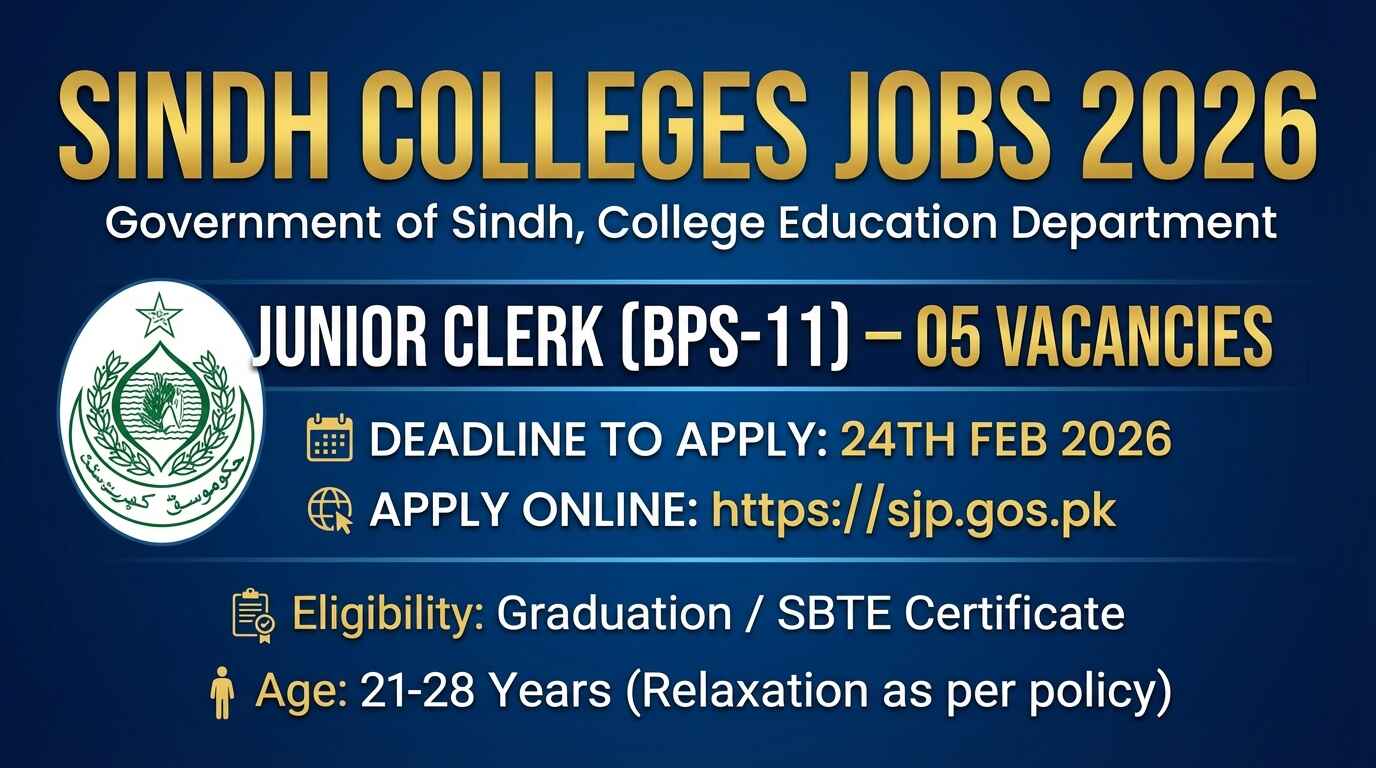 College Education Department CED karachi Jobs 2026