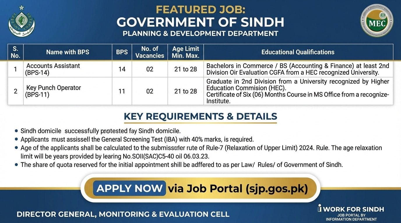 Monitoring & Evaluation Cell P&D Department Sindh