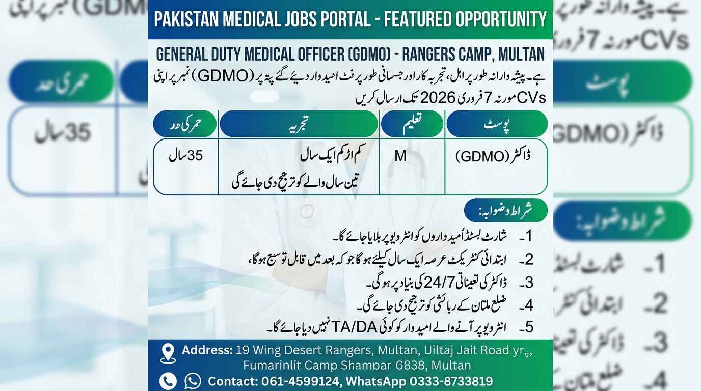 Pakistan Rangers Job 2026 Multan