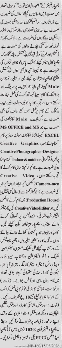 Chhipa Welfare Association NGO Posts Karachi 2026