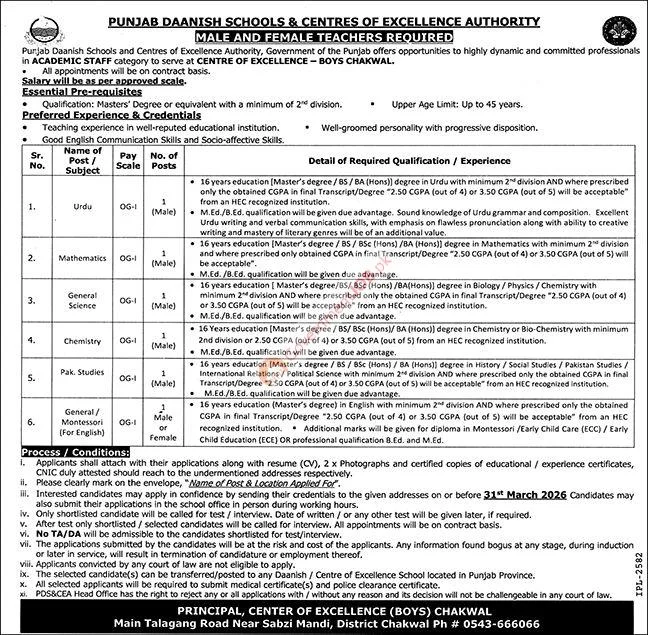 Punjab Daanish Schools Jobs 2026