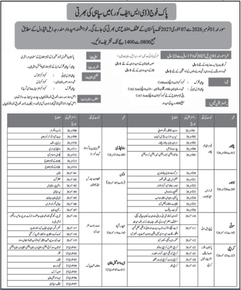 Pakistan Army DSF Sipahi Clerk Cook recruitment official advertisement Daily Ausaf 23 October 2026